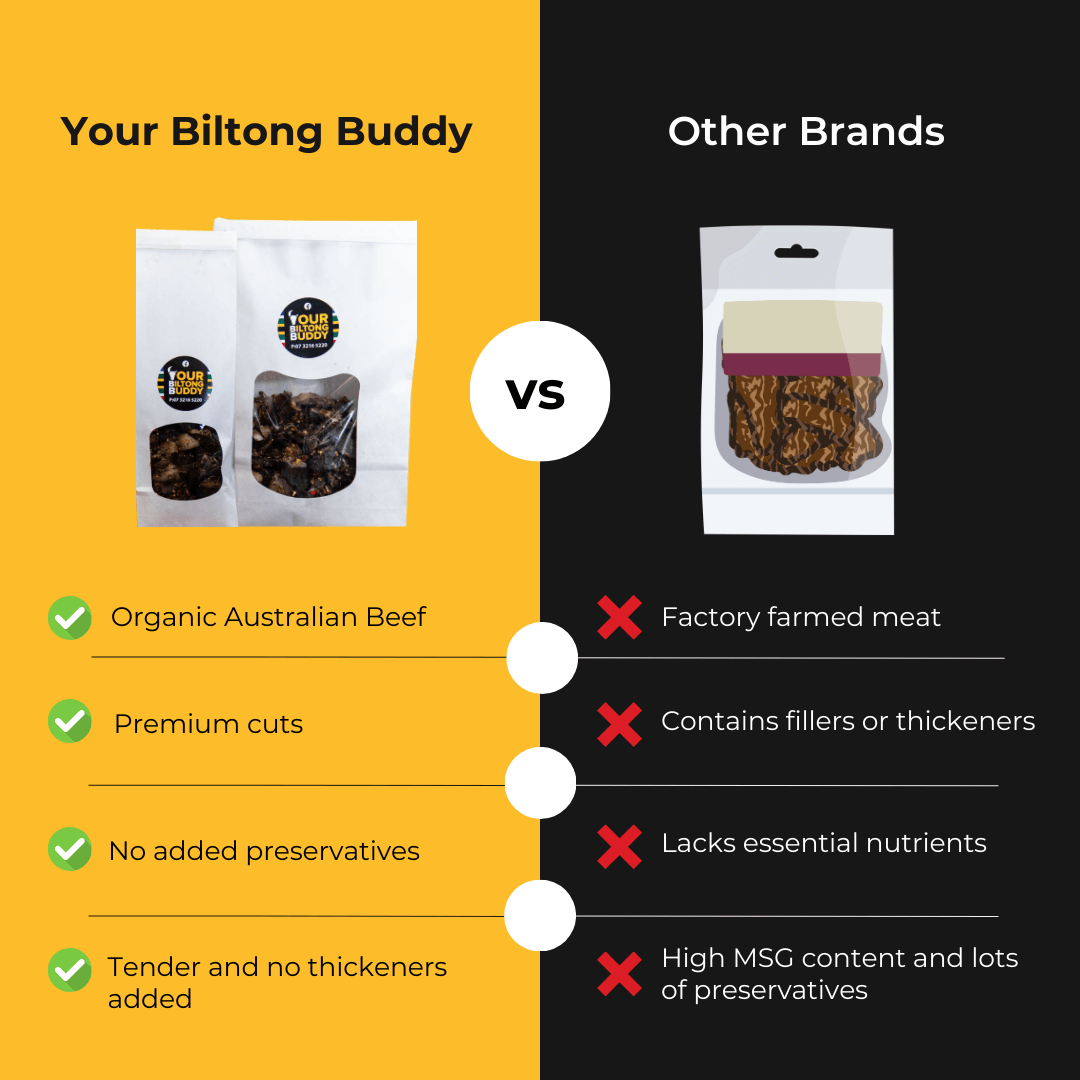 Moroccan Biltong